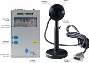 激光功率計光電二極管探頭/長春博盛量子科技樣本及產(chǎn)品圖片-機電商情網(wǎng)電子樣本庫